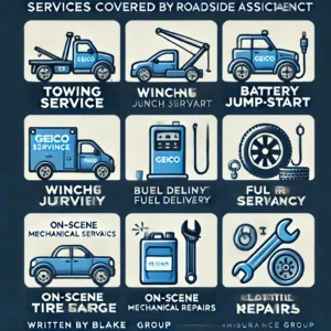 Geico roadside assistance Review