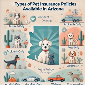 Types of Pet Insurance Policies Available in Arizona