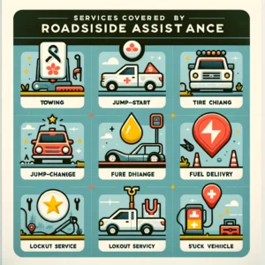 state farm roadside assistance review1