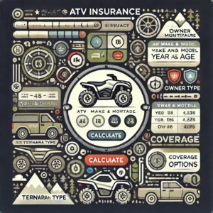 atv insurance calculator