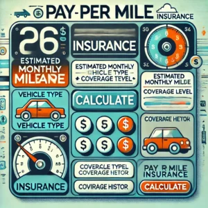 pay per mile insurance calculator