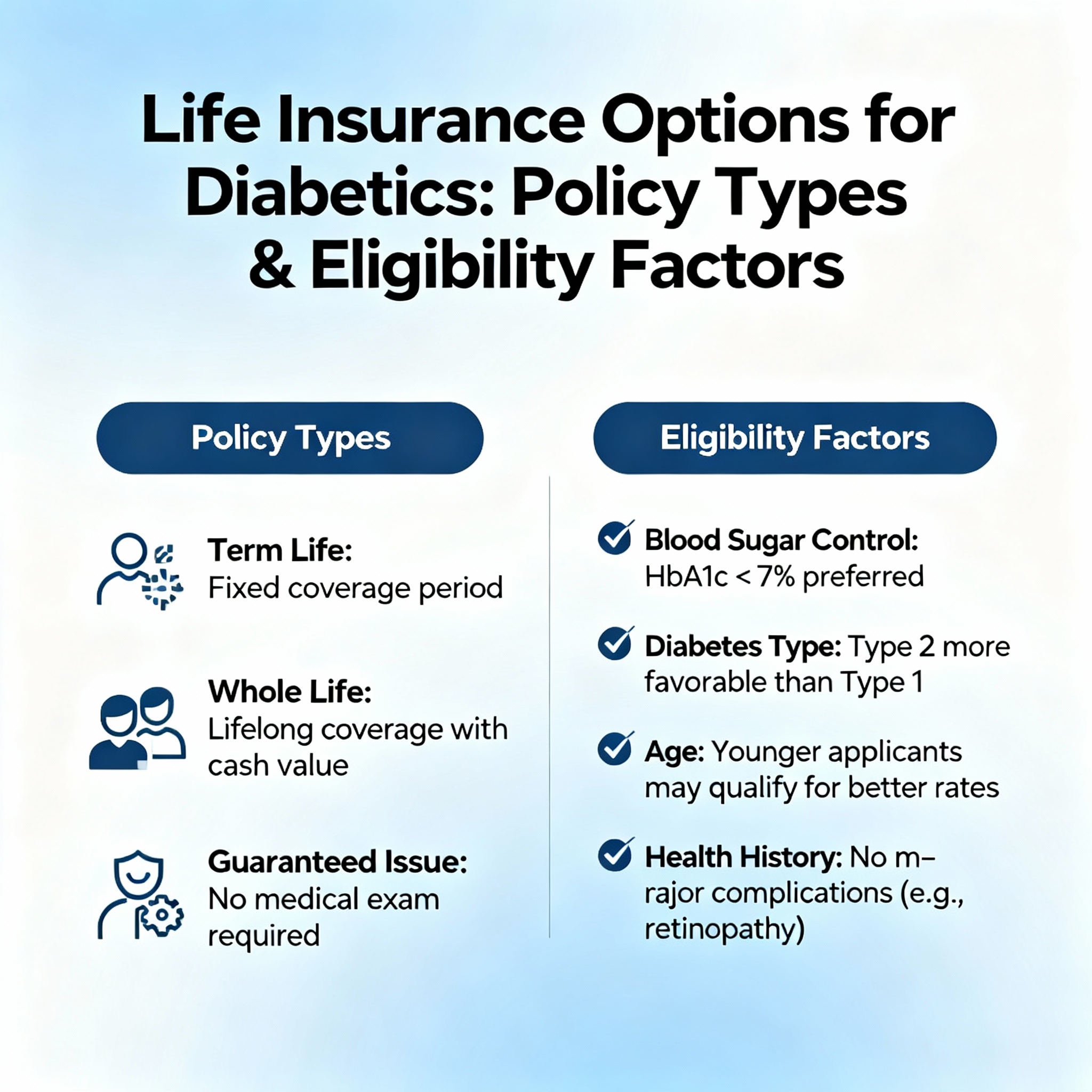 Adult meeting with a licensed agent to compare life insurance options for people living with diabetes