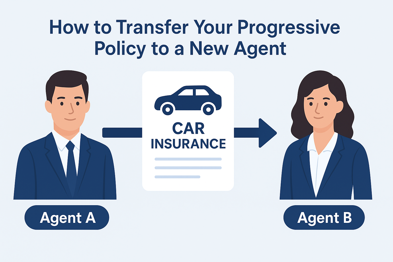 Driver updating auto insurance details on a laptop to transfer a Progressive policy after moving