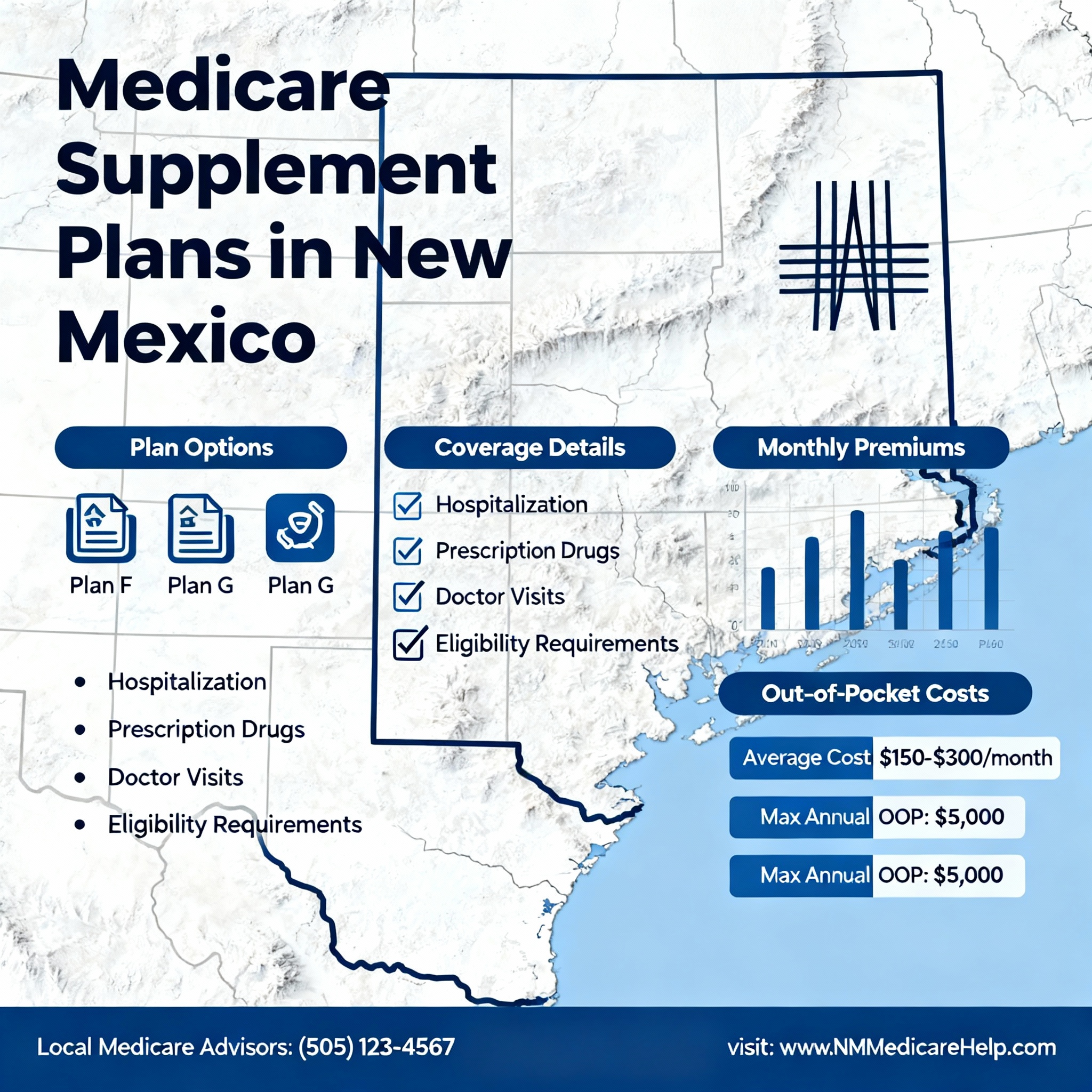 New Mexico seniors comparing 2026 Medicare Supplement (Medigap) plan options