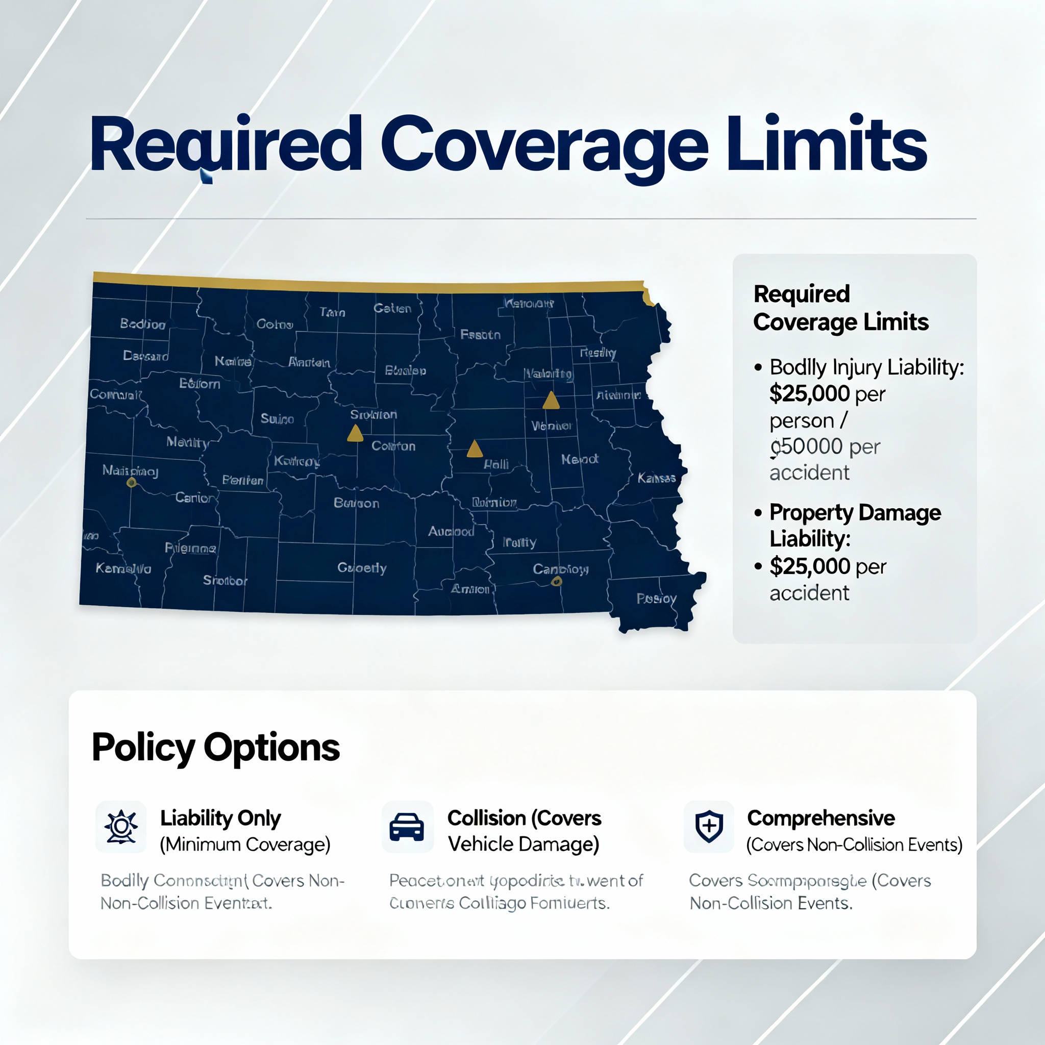 Kansas highway at sunset with a local insurance agent helping a driver compare auto insurance options