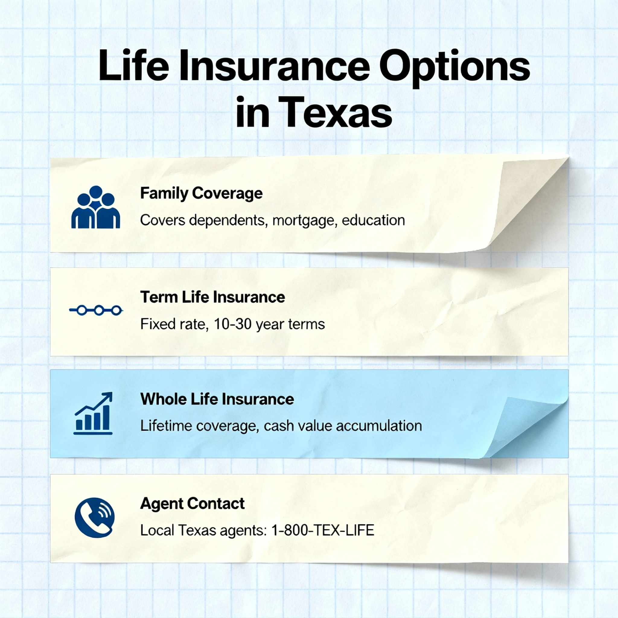 Texas family reviewing life insurance options with an independent agent in Austin