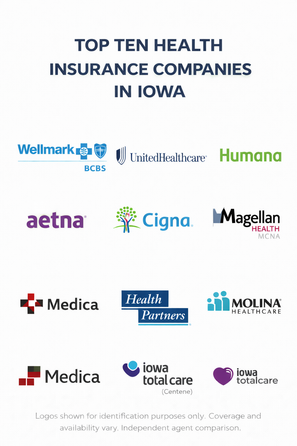 Ten health insurance companies in Iowa for 2026 with a side-by-side plan comparison guide