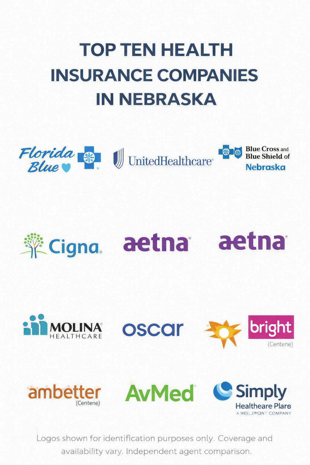 Ten health insurance companies in Nebraska for 2026 with a county-by-county plan comparison guide