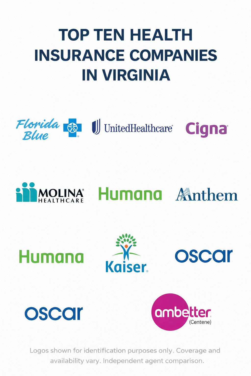 Ten health insurance companies in Virginia for 2026 with a side-by-side plan comparison guide