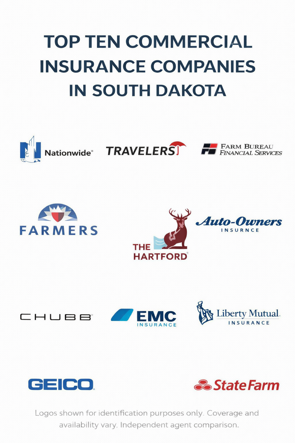 Ten commercial insurance companies in South Dakota for 2026 with side-by-side comparison for small business coverage