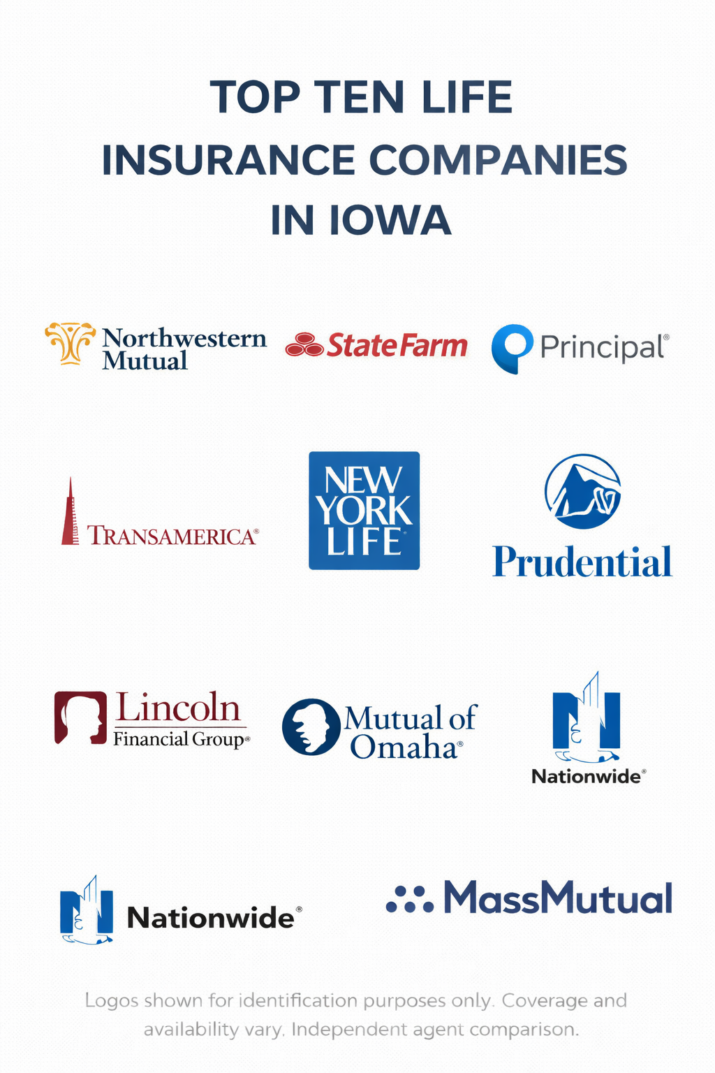 Ten life insurance companies in Iowa for 2026 with a side-by-side comparison approach for term and whole life coverage