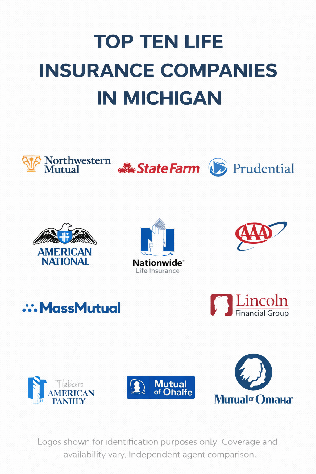 Ten life insurance companies in Michigan comparison graphic