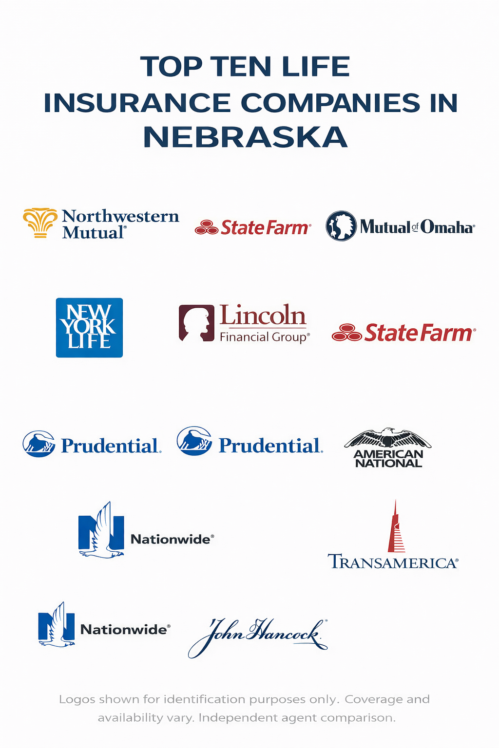 Ten life insurance companies in Nebraska comparison graphic