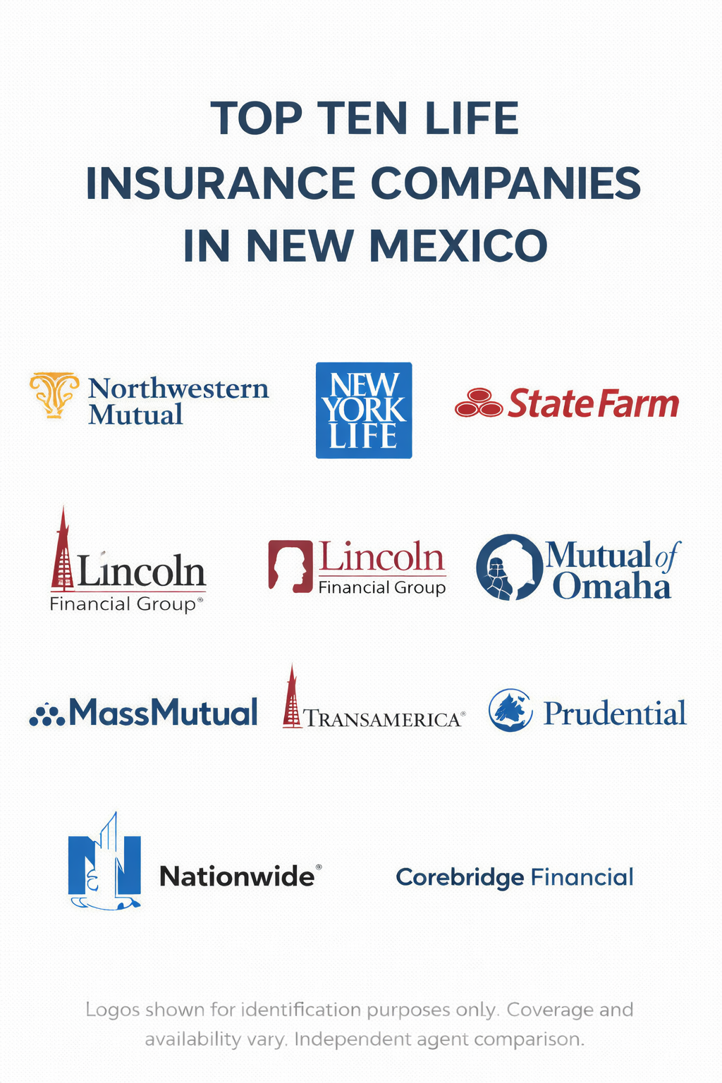 Ten life insurance companies in New Mexico for 2026 with a side-by-side comparison approach for term and whole life coverage