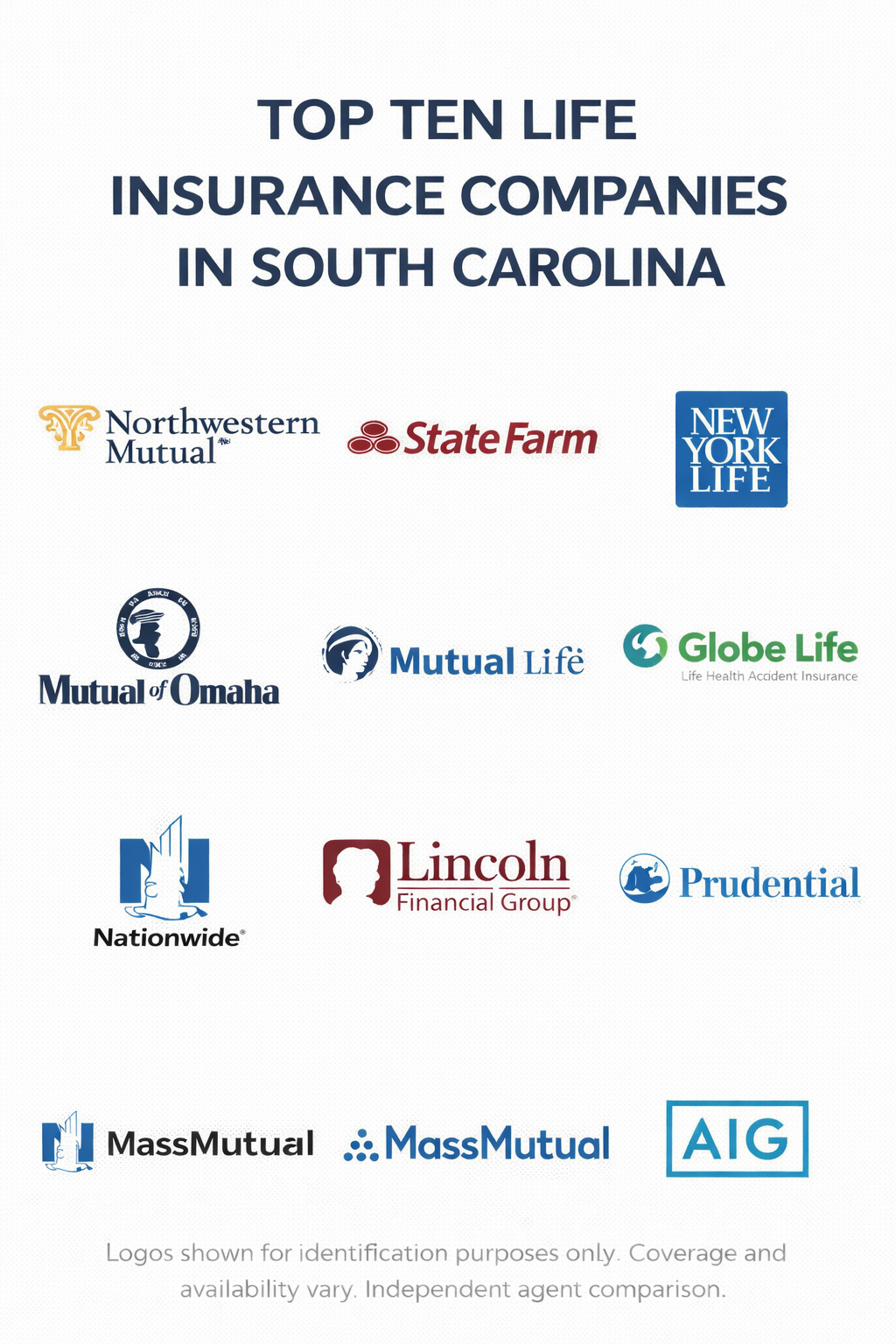 Ten life insurance companies in South Carolina comparison graphic