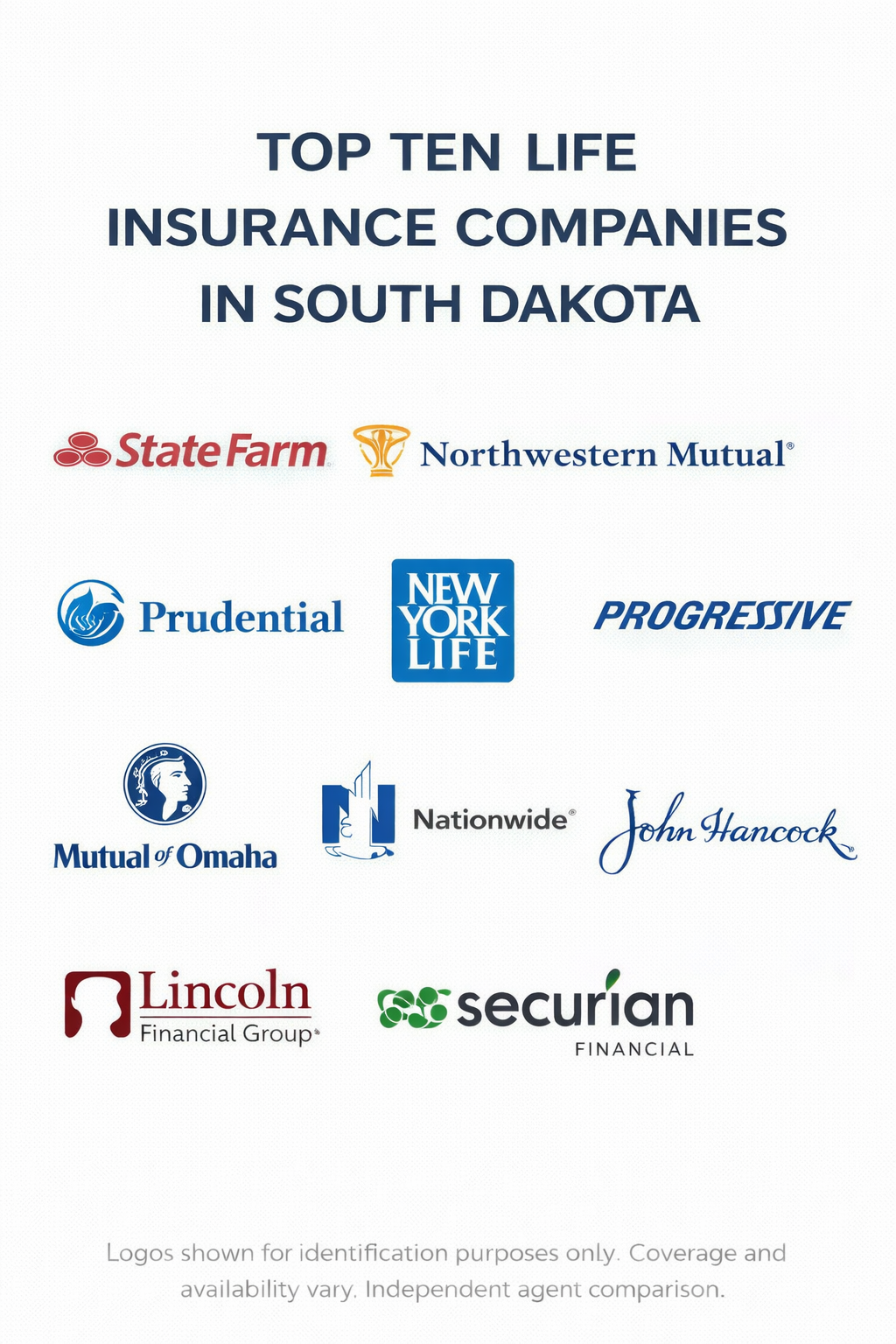 Ten life insurance companies in South Dakota comparison graphic