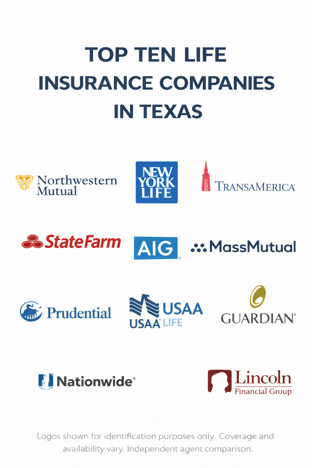 Ten life insurance companies in Texas for 2026 with a side-by-side comparison for term and whole life coverage