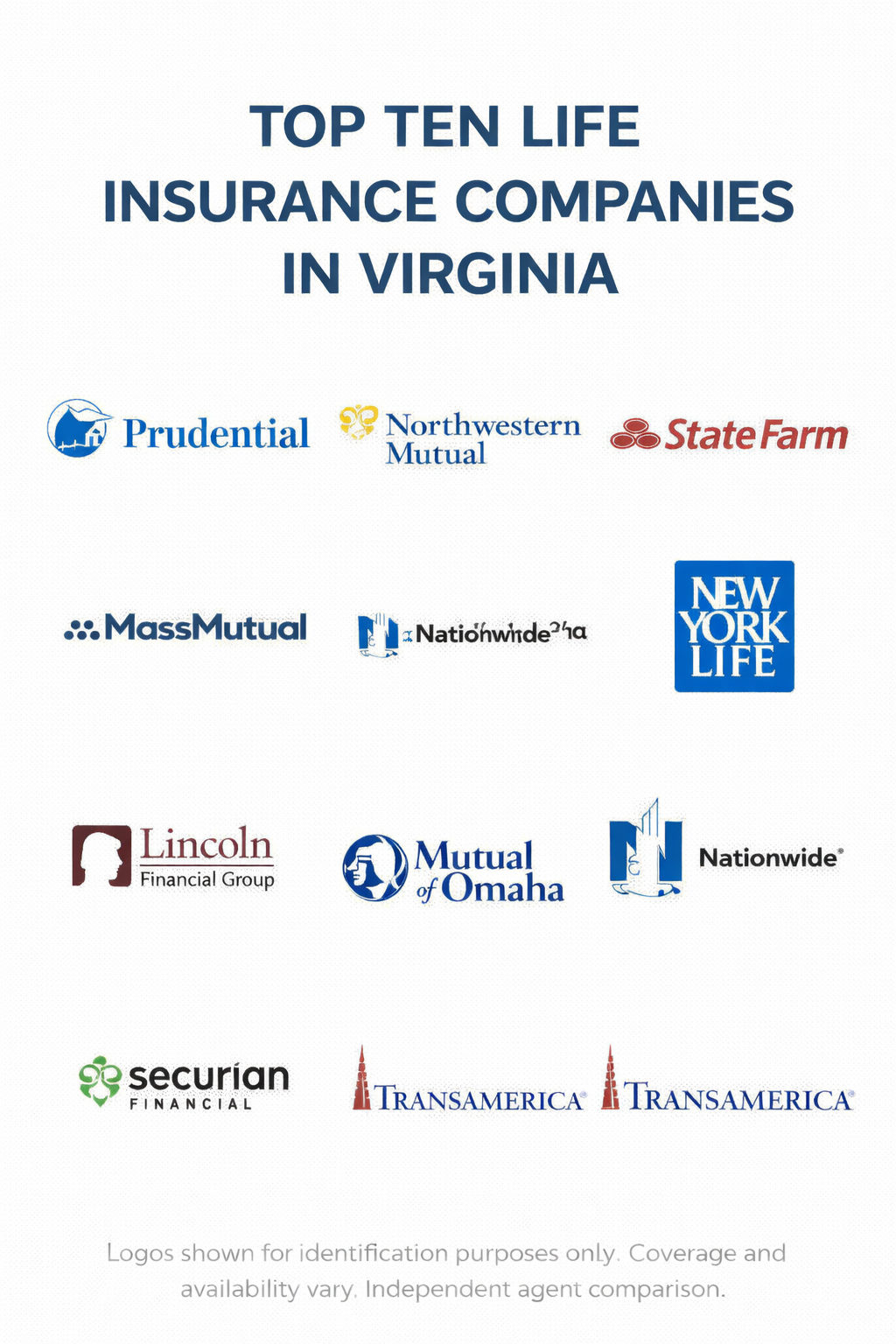 Ten life insurance companies in Virginia for 2026 with a side-by-side comparison approach for term and whole life coverage
