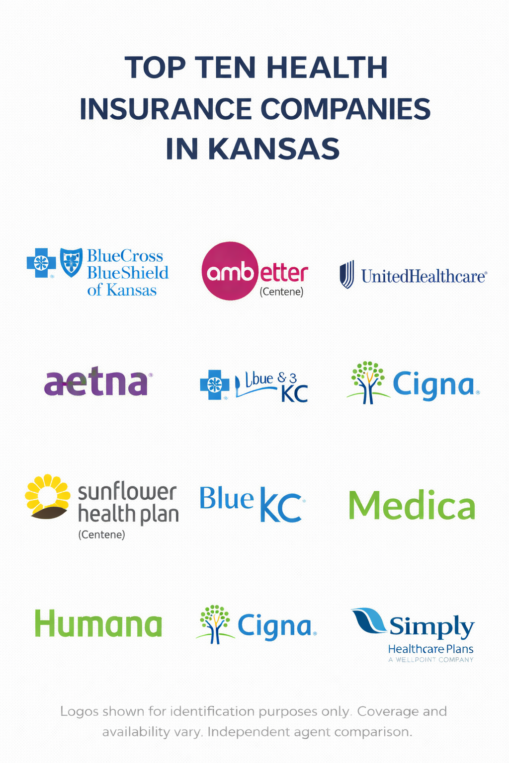 Top 10 health insurance companies in Kansas for 2026 with a county-by-county plan comparison guide