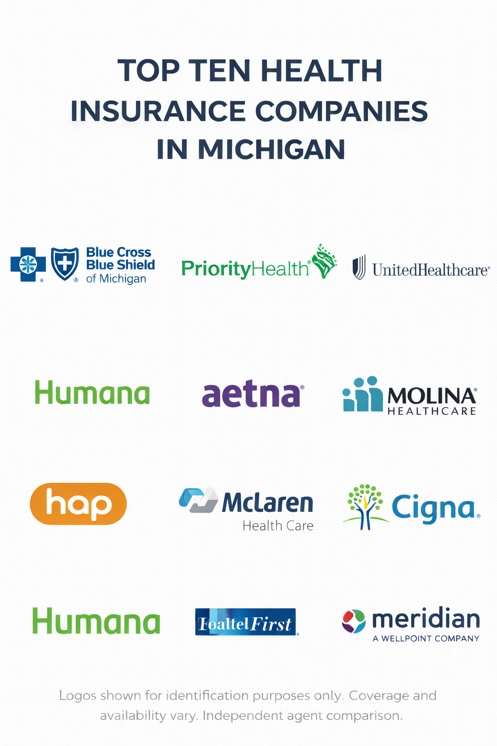 Top health insurance companies in Michigan for 2026 with a side-by-side plan comparison guide