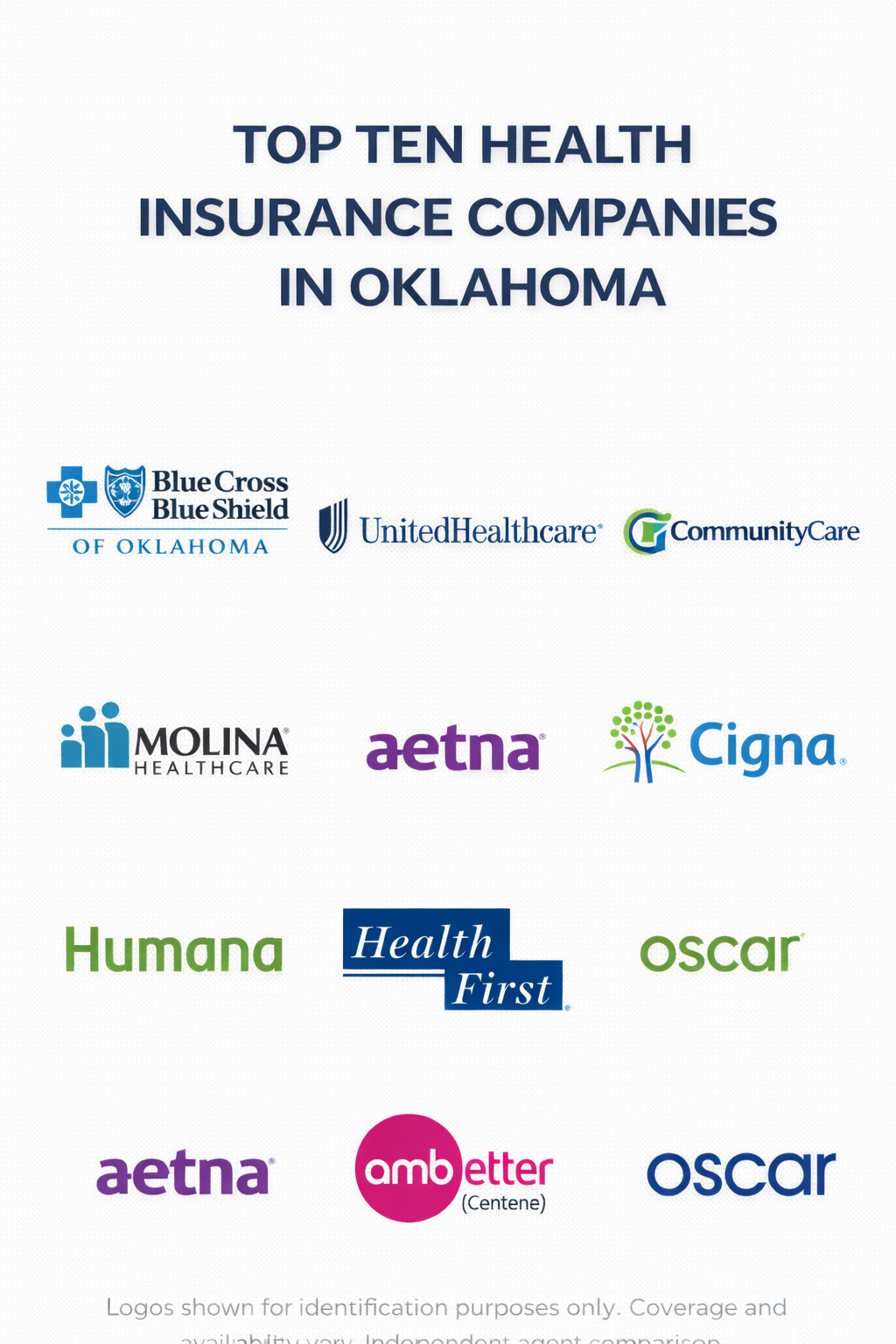 Top health insurance companies in Oklahoma for 2026 with a side-by-side plan comparison guide