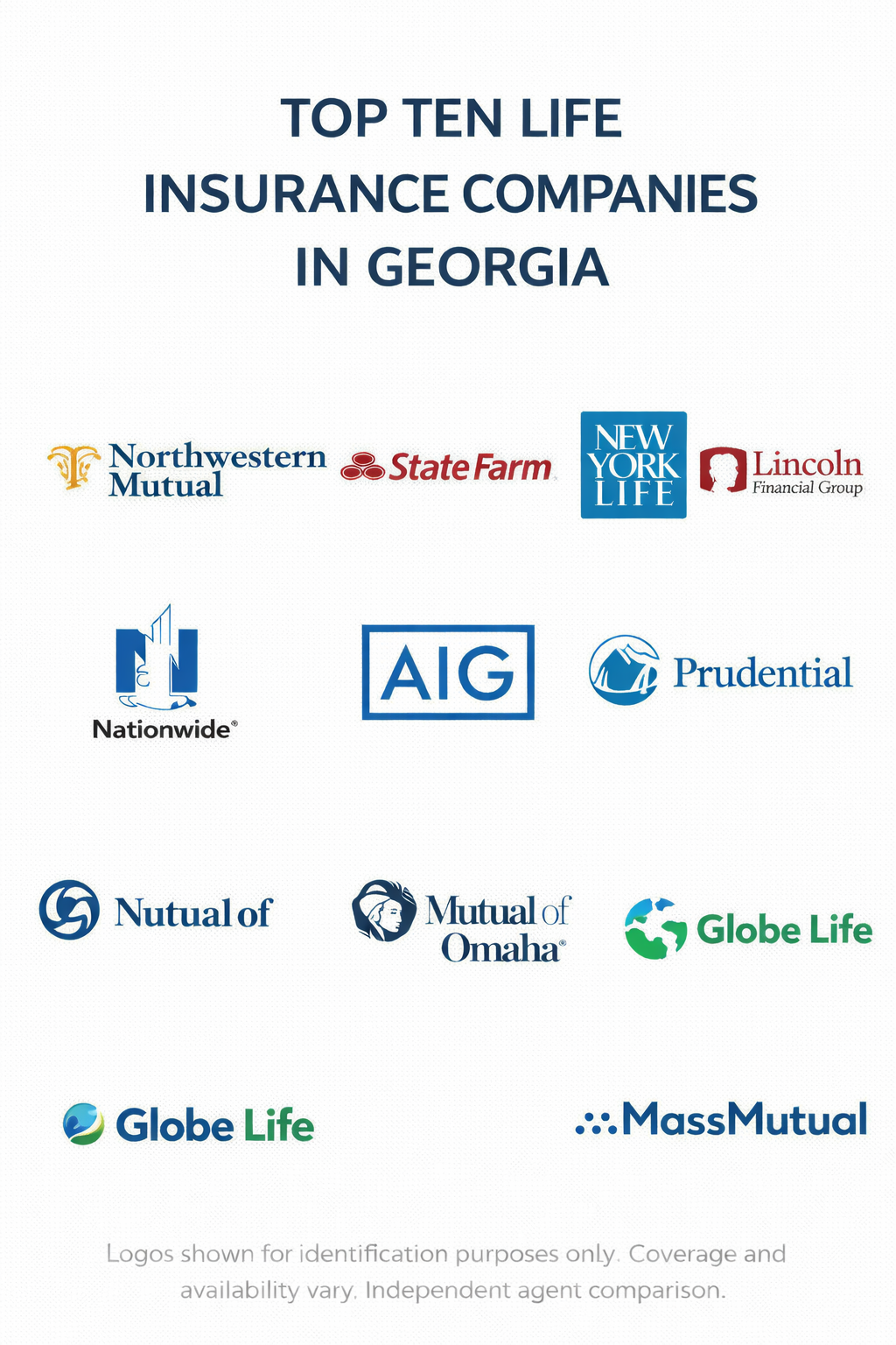 Top life insurance companies in Georgia for 2026 with a side-by-side comparison approach for term and whole life coverage