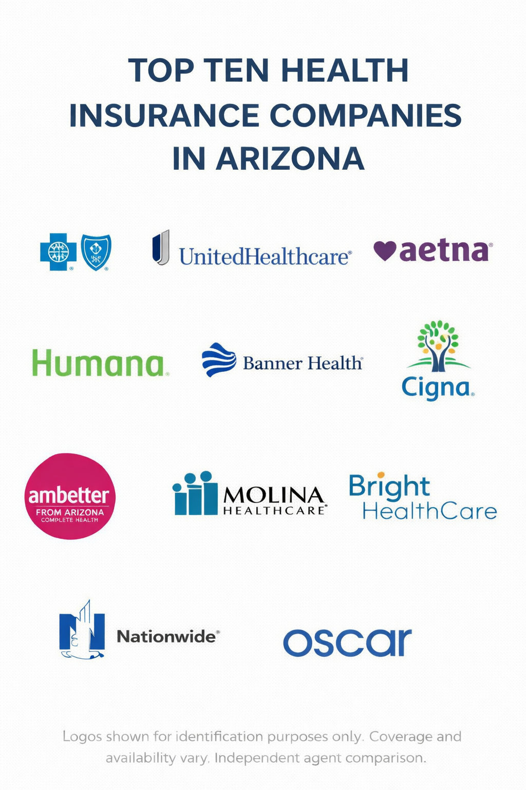 Top ten health insurance companies in Arizona for 2026 with a side-by-side comparison guide