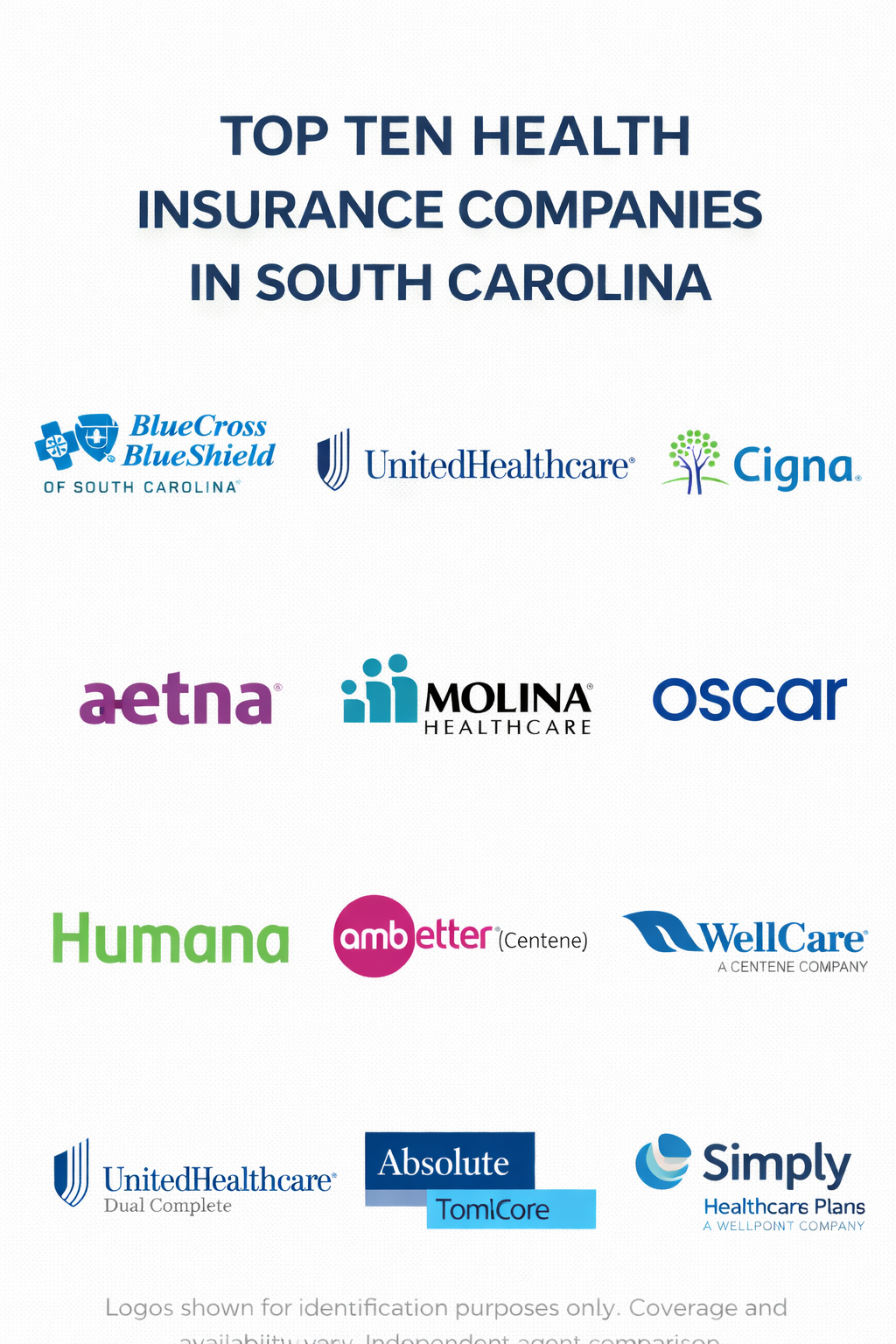 Top ten health insurance companies in South Carolina for 2026 with a side-by-side plan comparison guide