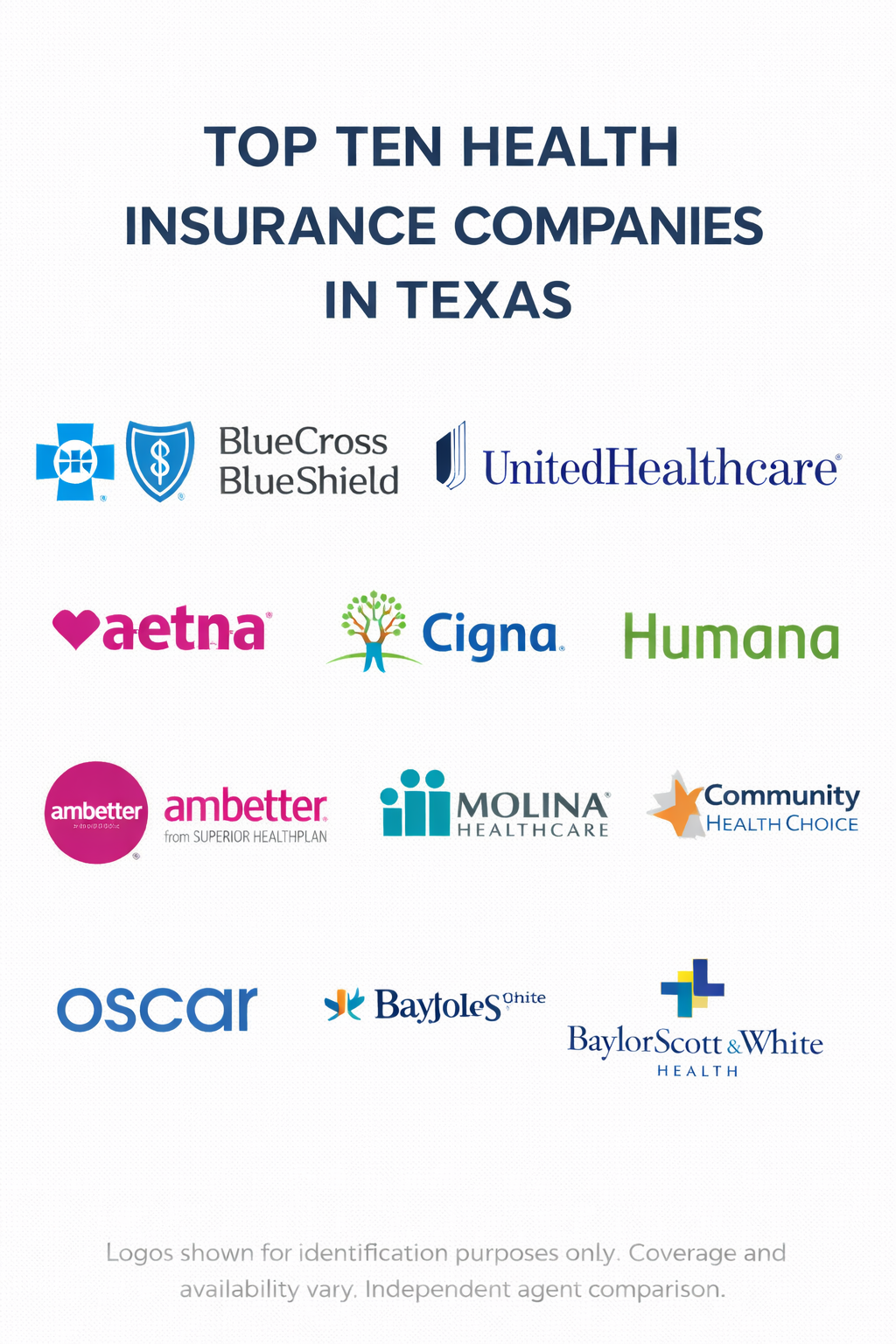 Top ten health insurance companies in Texas for 2026 with a side-by-side comparison guide