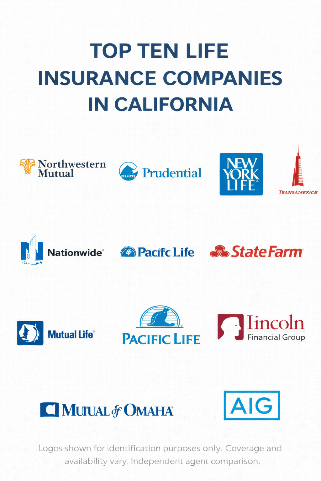 Top ten life insurance companies in California for 2026 with side-by-side comparison for term and whole life coverage