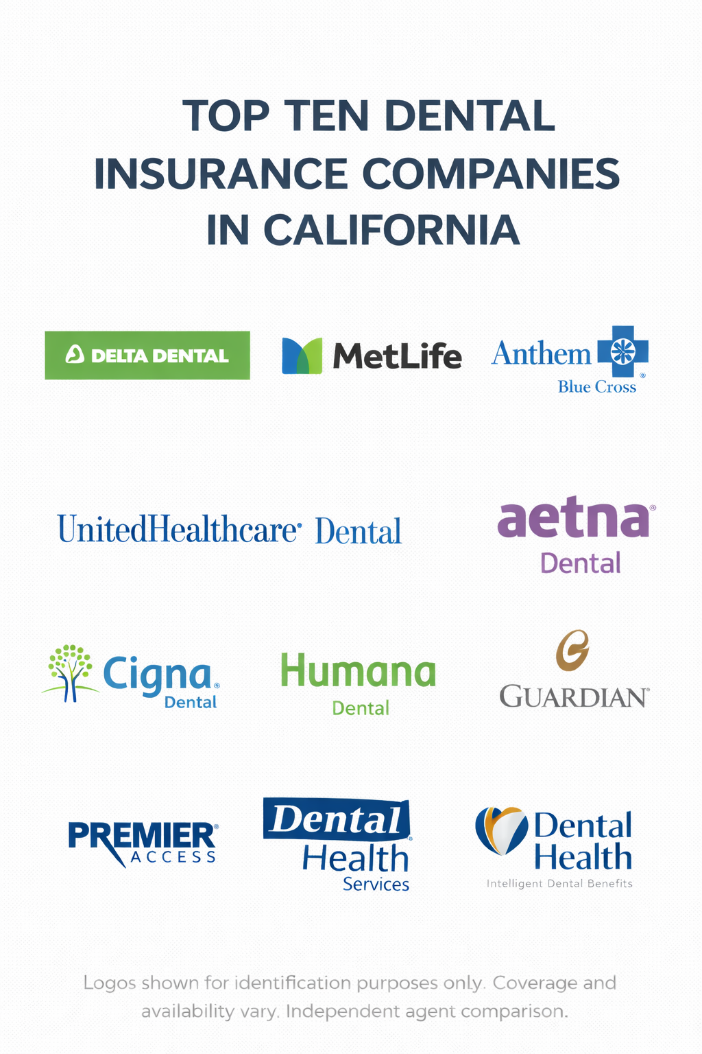 Dental insurance companies in California comparison for 2026 showing PPO and DHMO plan features, networks, and enrollment options