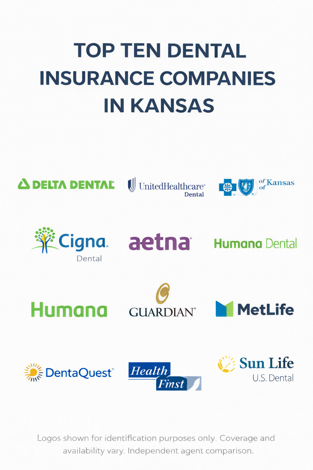 Dental insurance companies in Kansas for 2026 with a side-by-side comparison of plan types, networks, and benefits