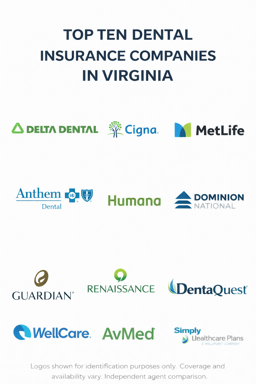 Dental insurance companies in Virginia for 2026 with a side-by-side comparison of plan types and benefits