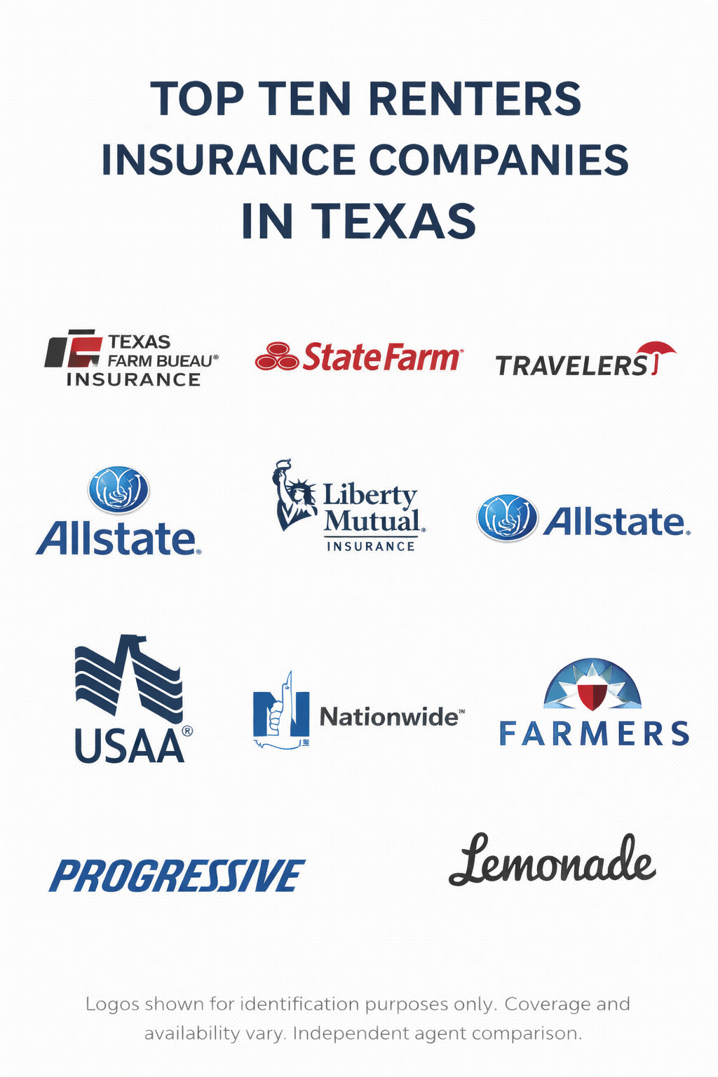 Renters insurance companies in Texas for 2026 with side-by-side comparison of coverage, liability, deductibles, and optional protections