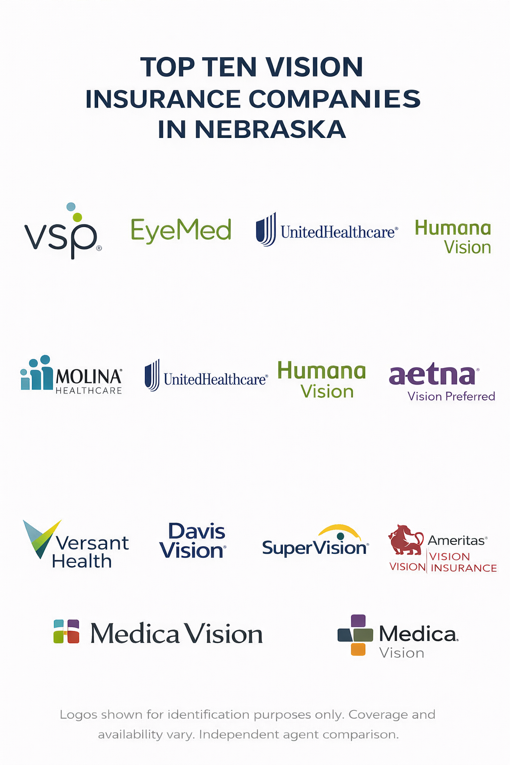 Top vision insurance companies in Nebraska compared by provider networks, frame allowances, contact lens benefits, and upgrade costs