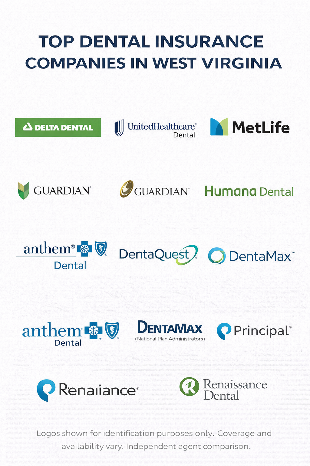 Top dental insurance companies in West Virginia for 2026 with a side-by-side comparison of networks, waiting periods, and annual maximums
