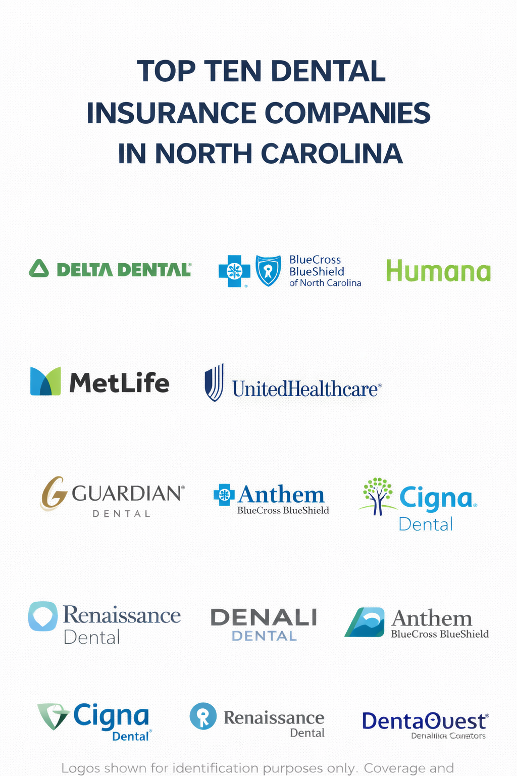 Top dental insurers in North Carolina for 2026 with side-by-side plan comparison