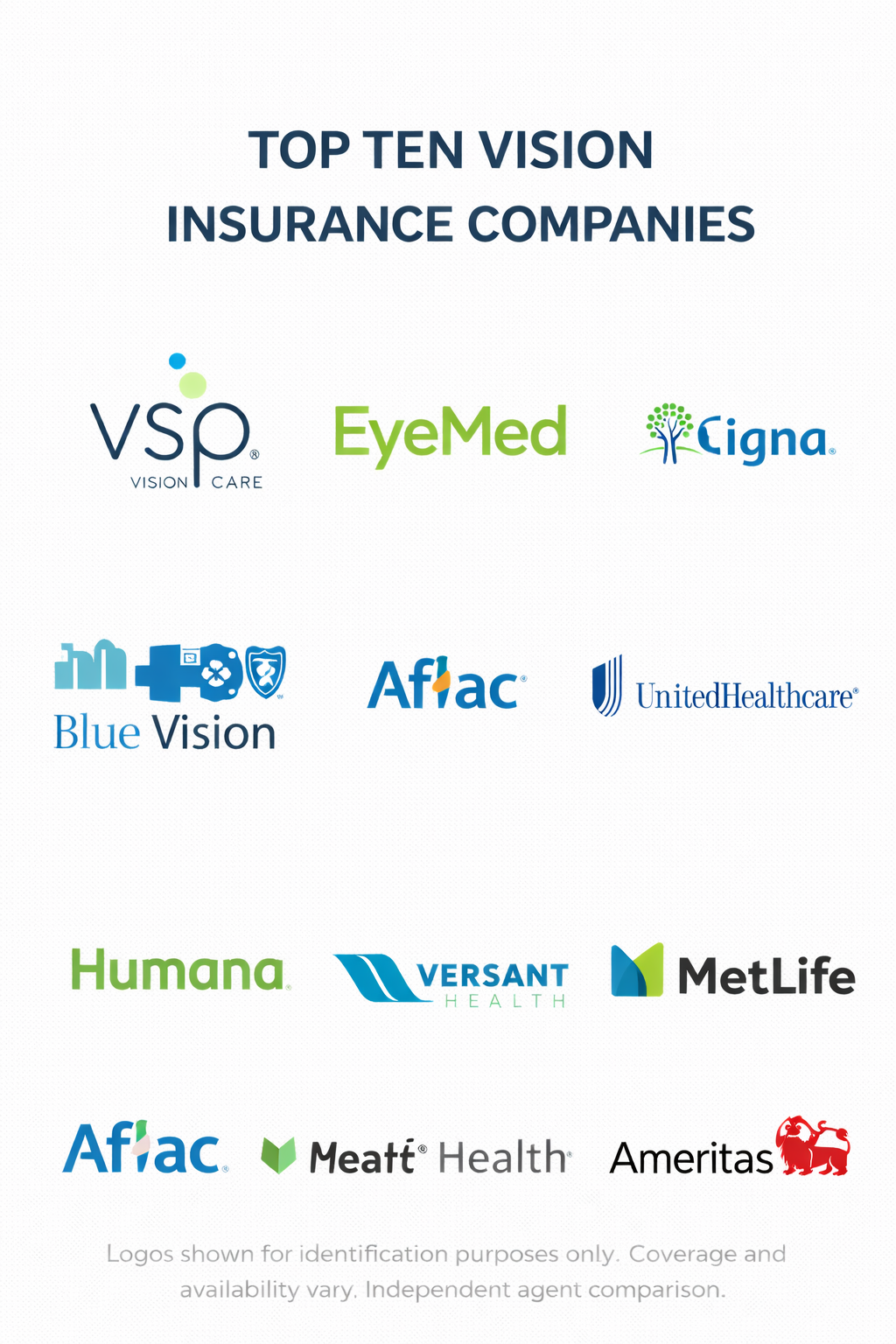 Top vision insurance companies compared for eye exams, glasses, contacts, and network value in 2026
