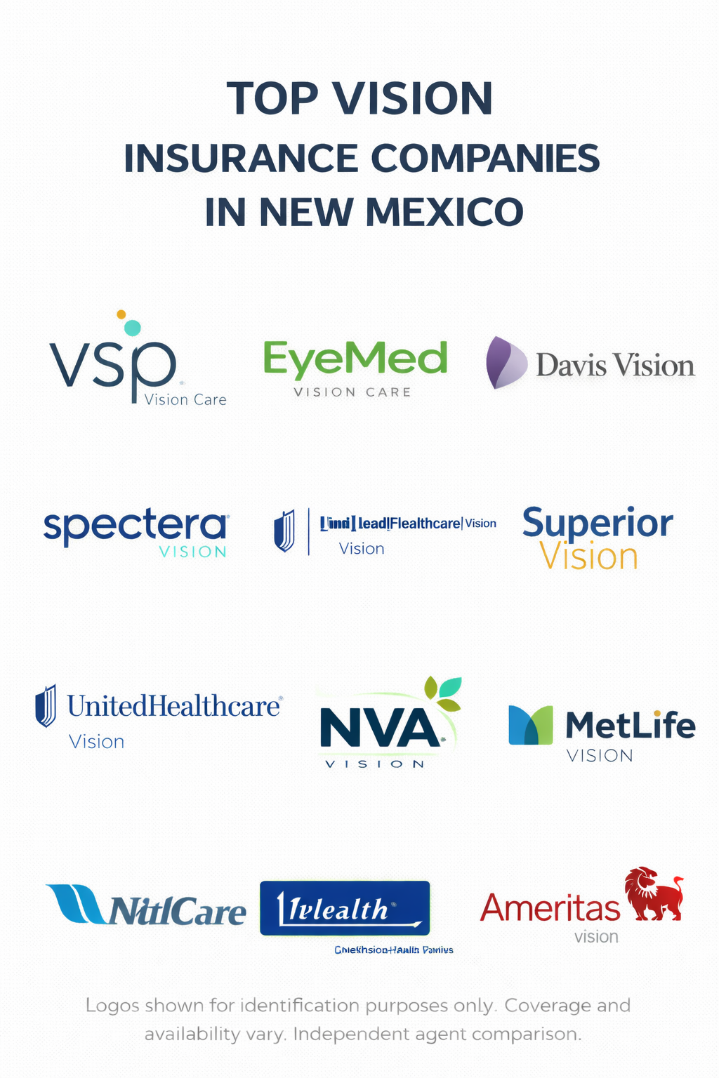 Vision insurance companies in New Mexico for 2026 with side-by-side comparison of networks, frame allowances, and eyewear upgrade costs