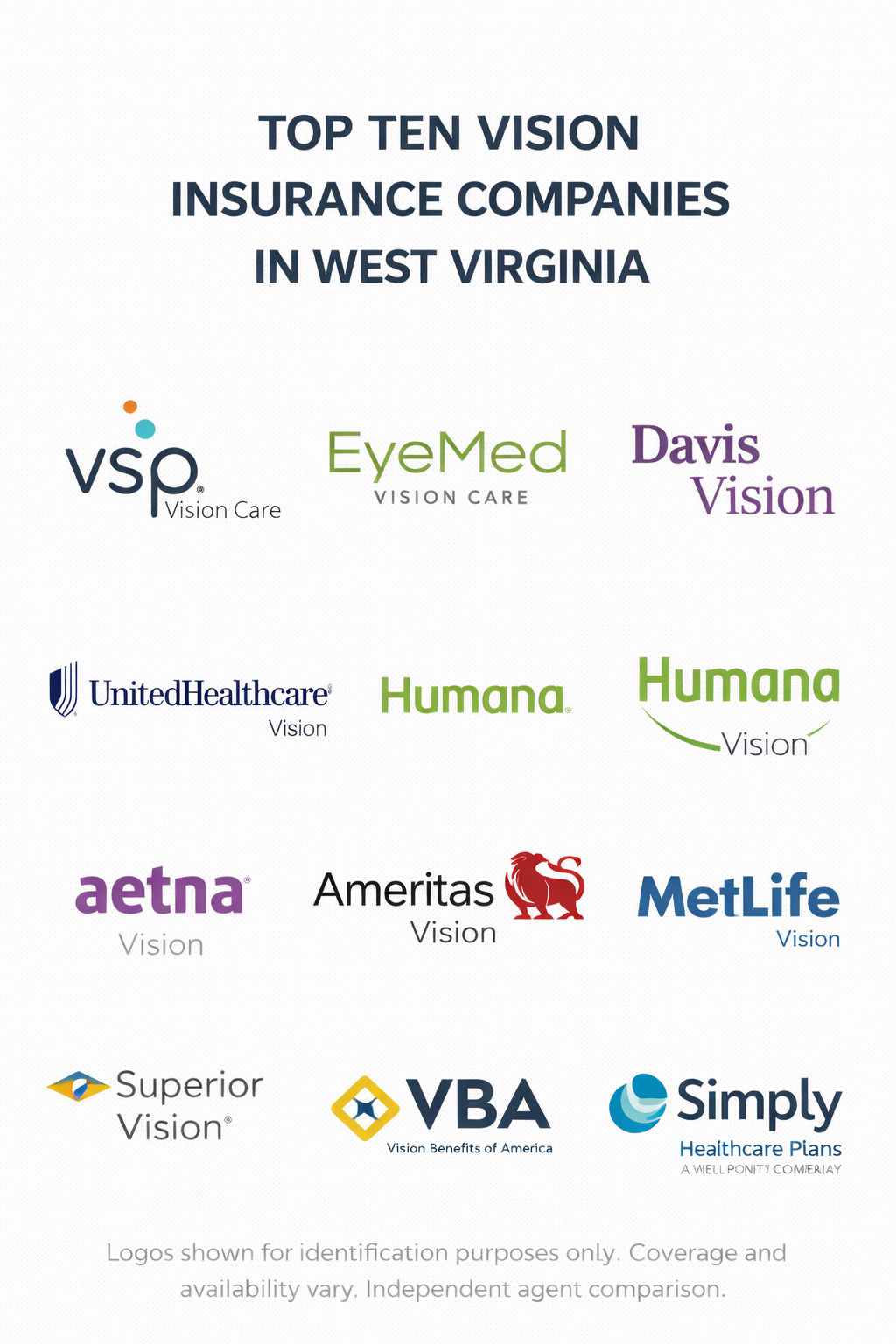 Top vision insurance companies in West Virginia for 2026 with eye exam, glasses, contacts, and network comparison