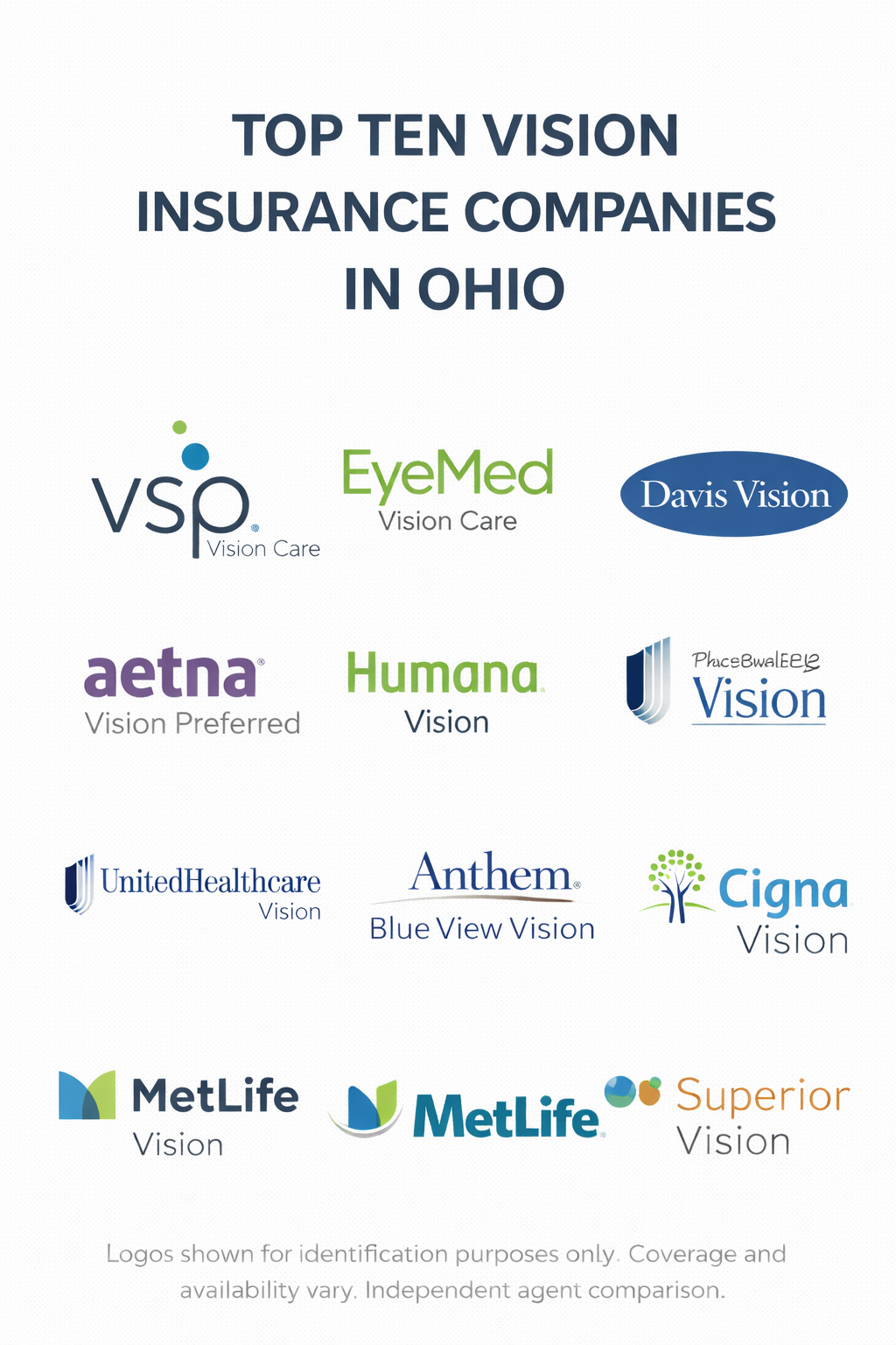 Vision insurance companies in Ohio for 2026 compared by networks, allowances, upgrade costs, and eyewear value