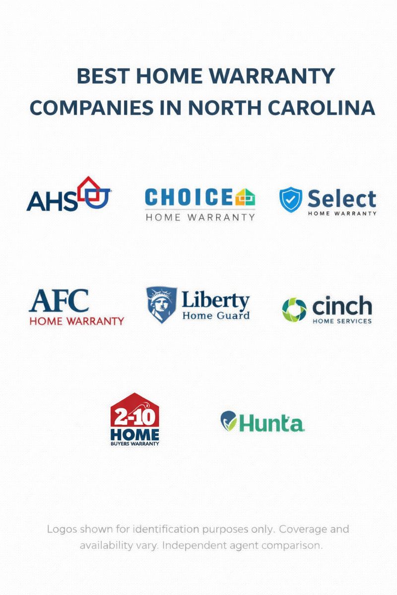 Best home warranty companies in North Carolina for 2026 with side-by-side comparison of plans, service fees, waiting periods, and contract fit