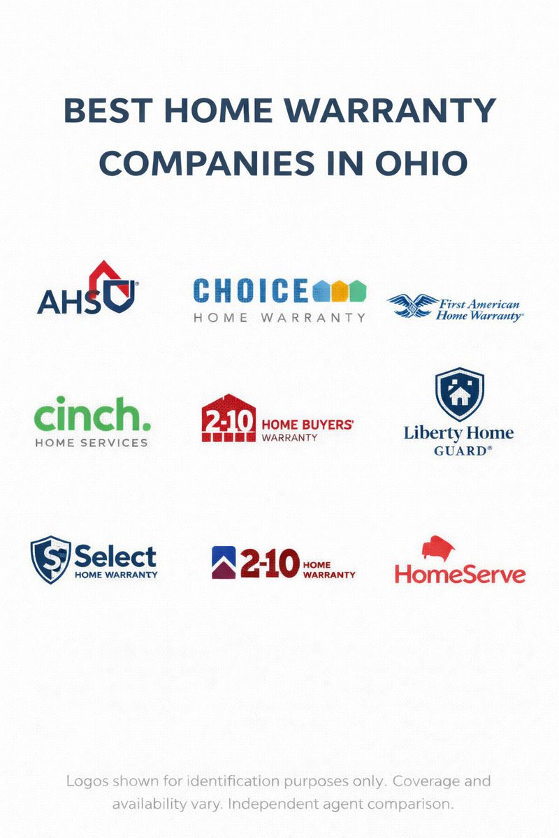 Best home warranty companies in Ohio for 2026 with side-by-side comparison of plans, service fees, waiting periods, and contract fit