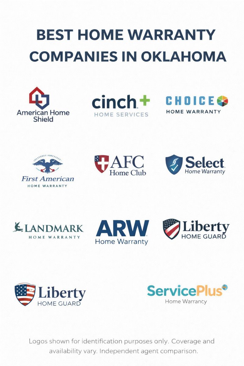 Best home warranty companies in Oklahoma for 2026 with side-by-side comparison of plan types, service fees, waiting periods, and contract fit