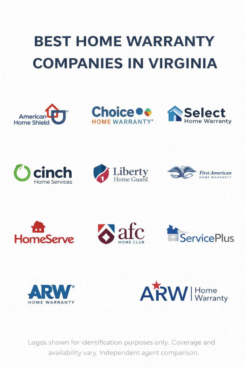Best home warranty companies in Virginia for 2026 with side-by-side comparison of plans, service fees, waiting periods, and contract fit