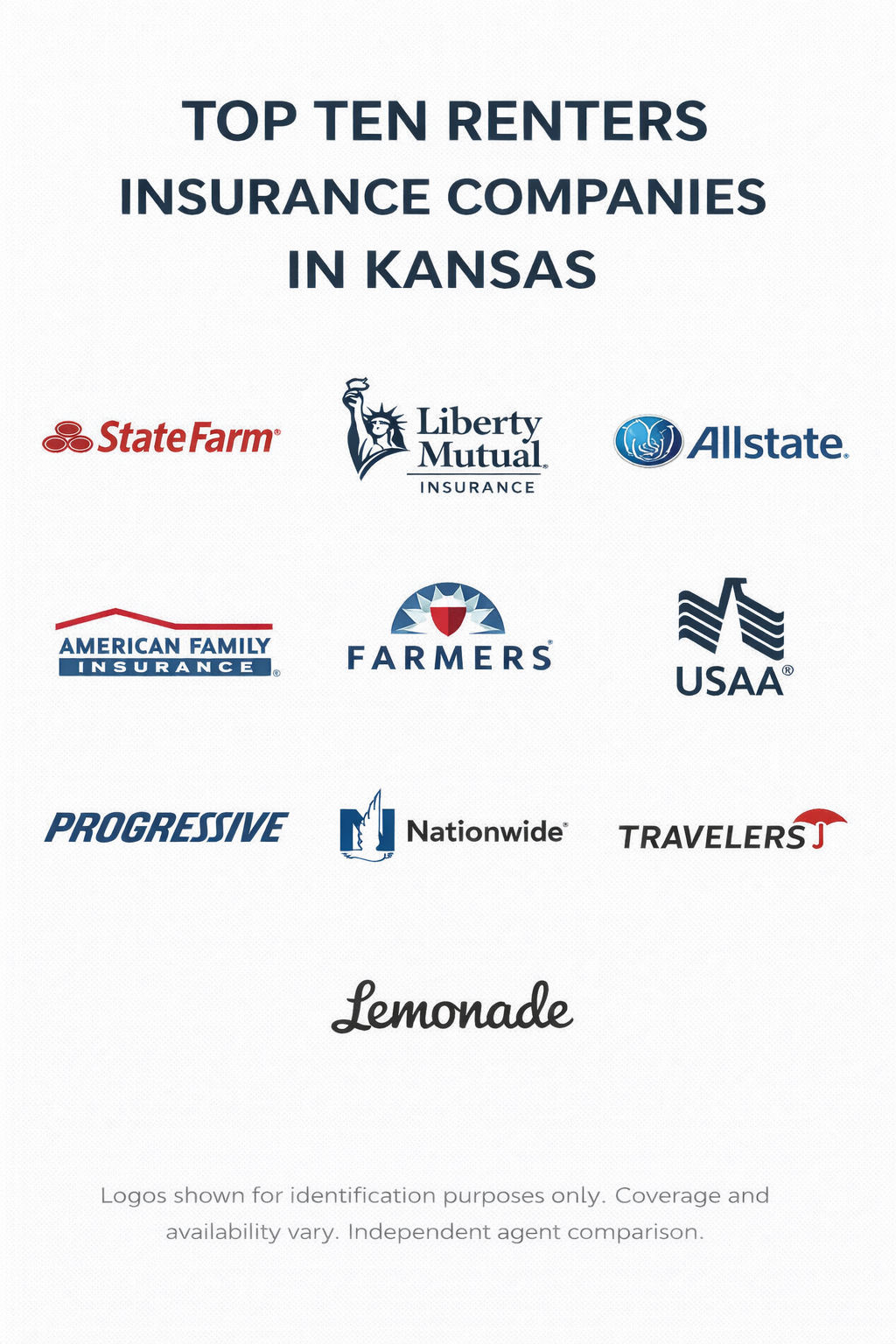 Renters insurance companies in Kansas for 2026 with coverage comparison, liability limits, deductibles, and quote options