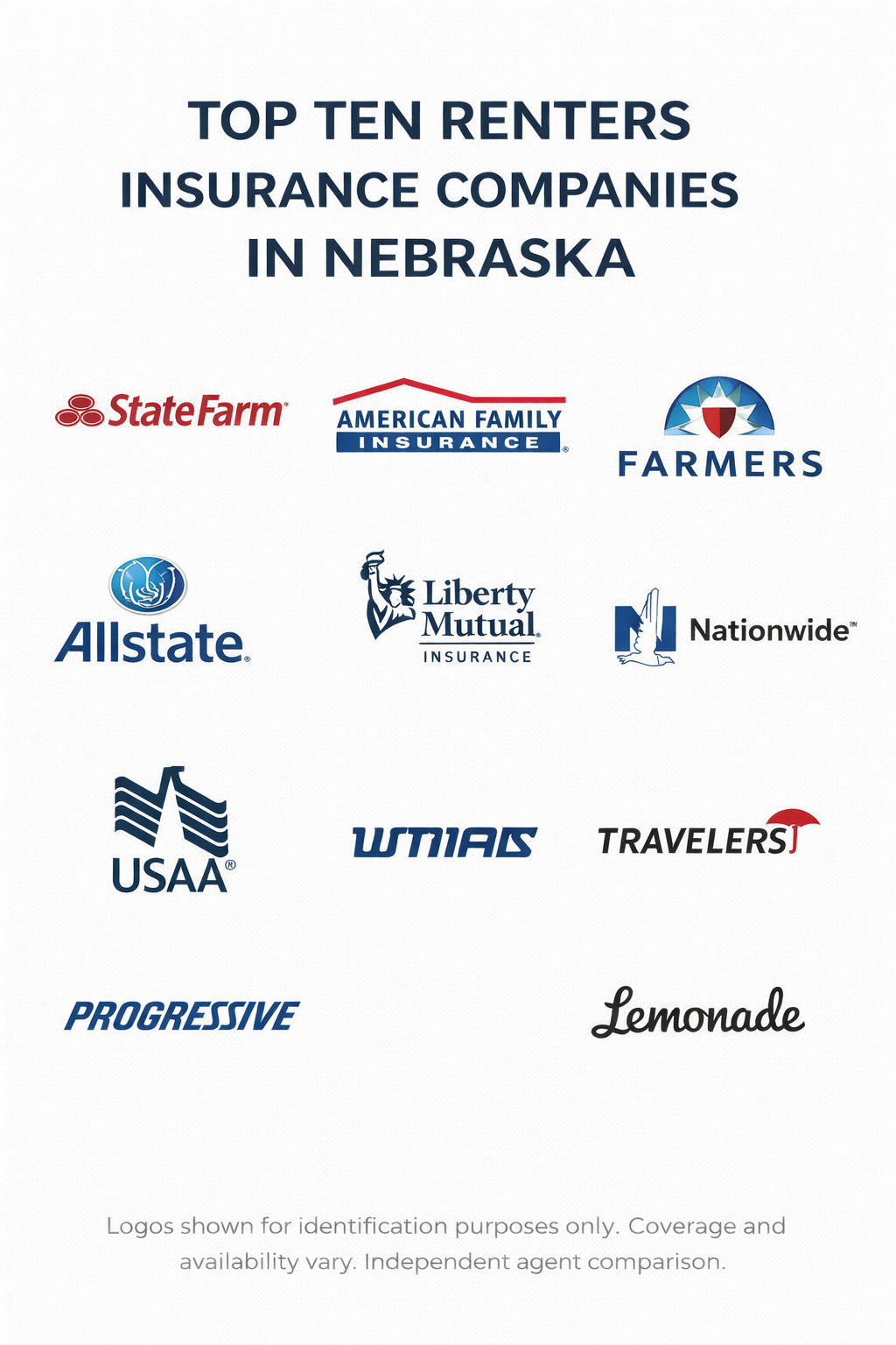 Renters insurance companies in Nebraska for 2026 with side-by-side comparison of coverage, liability limits, deductibles, and quote options