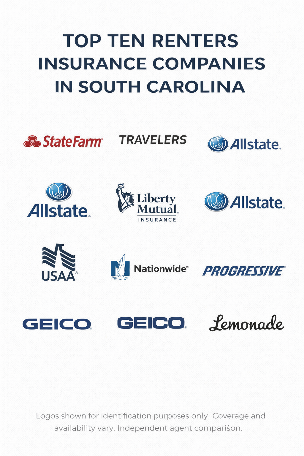 Renters insurance companies in South Carolina for 2026 with side-by-side comparison of coverage, liability limits, deductibles, and quote options