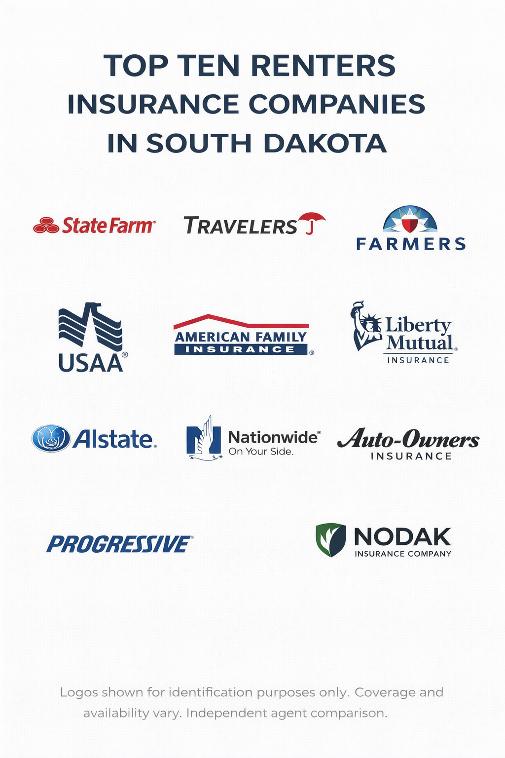 Renters insurance companies in South Dakota for 2026 with side-by-side comparison of coverage, liability limits, deductibles, and quote options