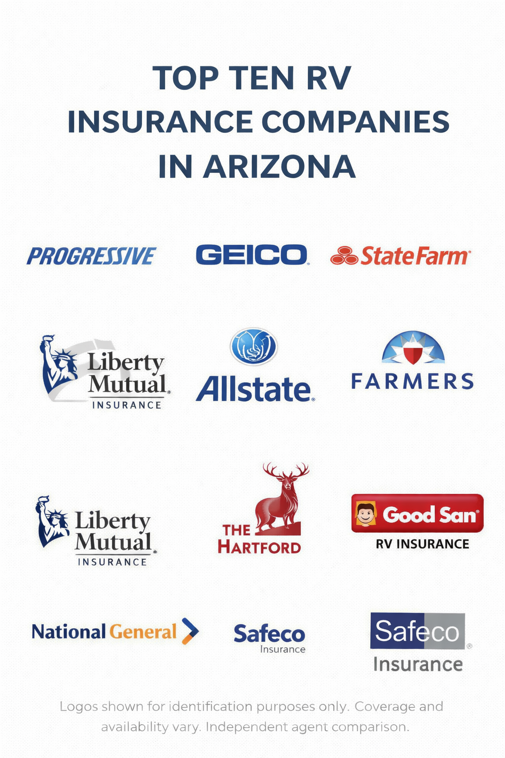 Ten RV insurance companies in Arizona for 2026 with side-by-side comparison of coverages, roadside help, and full-timer options